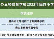 佛山房產(chǎn)資訊聚焦 樂居平臺(tái)助力置業(yè)決策