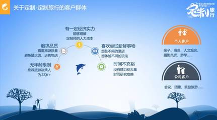 攜程線下門店擴張迅猛，聯(lián)合路書科技、唐人接共探定制游新藍海