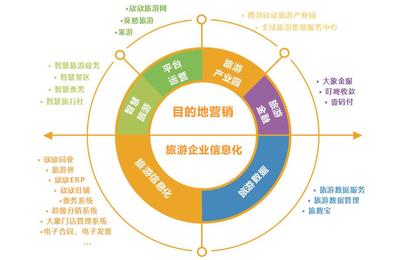 專業(yè)住宿服務(wù)，溫馨旅程相伴——廈門欣欣信息團隊介紹