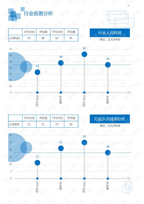 2020年醫(yī)療保健醫(yī)療器械行業(yè)醫(yī)用氮?dú)庀到y(tǒng)領(lǐng)域市場(chǎng)分析報(bào)告